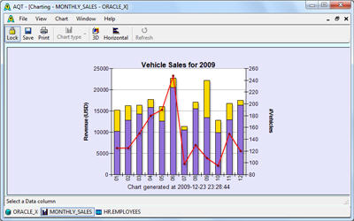 advanced query tool v9